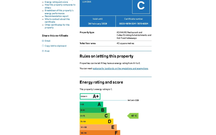 Premium Setup Included own a 5-Star Rated Restaurant in Luton LU4!!!